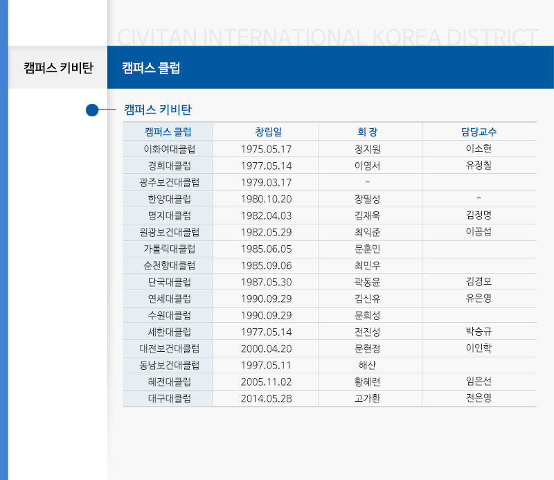 오시는길 이미지